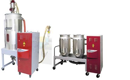 Компактные системы сушки полимеров от Wittmann Battenfeld GmbH
