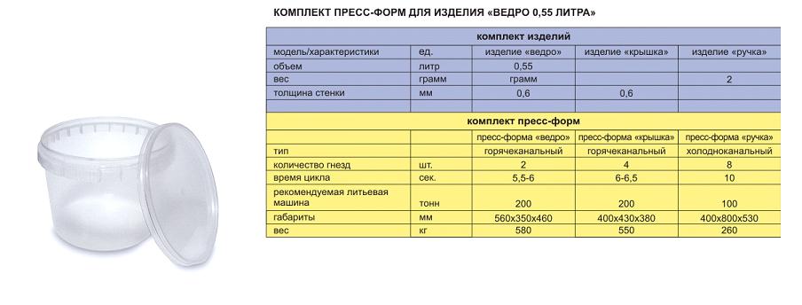 Комплект пресс-форм для изделия "ведро 0,55 литра"